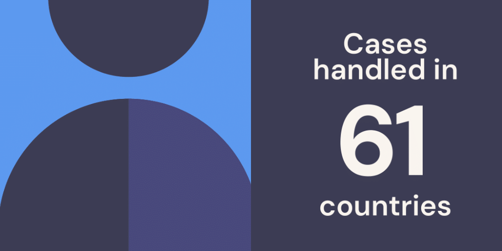 Number of countries where CAO cases were handled